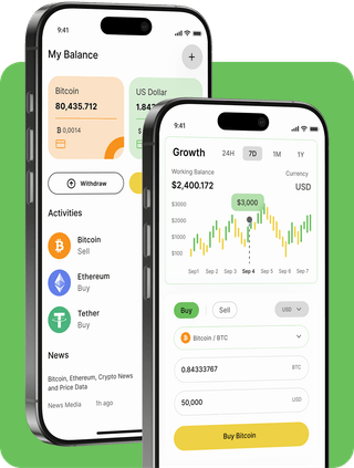 Live market data displayed within the Keen Upswellidge trading platform interface