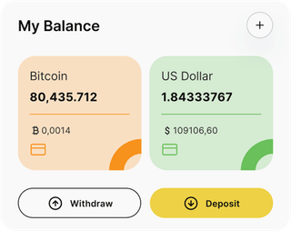 Keen Upswellidge trading solution dashboard showing automated features